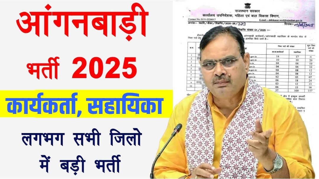 Rajasthan Anganwadi Bharti 2025